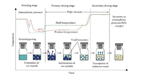 廣州虹科電子 以測量儀表與物聯(lián)網(wǎng)技術(shù)驅(qū)動市場創(chuàng)新，賦能電子技術(shù)論壇生態(tài)繁榮
