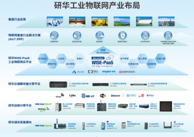 航天員出艙閃耀背后，物聯網技術服務的無形推手