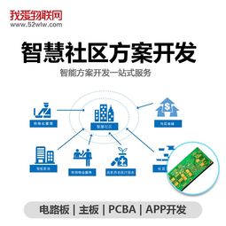深圳我愛物聯網科技公司以智慧社區服務，開啟居民生活新篇章